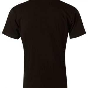 TS07A -