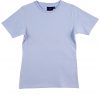 TS15 - Skyblue