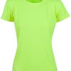 TS30 - Fluoro Yellow